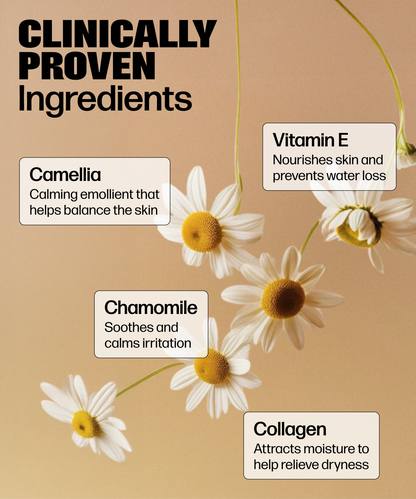 A cluster of chamomile flowers on beige, with text highlighting clinically proven Camellia, Chamomile, Vitamin E & Collagen—ideal for pH-balanced, gentle VMAGIC® Vulva Wash—skincare benefits listed in labeled boxes.