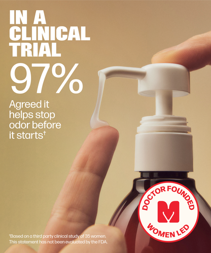 A close-up of a hand pressing a pump bottle with lotion coming out. Text reads: “97% agreed VMAGIC® Vulva Wash helps stop odor before it starts.” Badge: “Doctor Founded, Women Led.” pH balanced gentle feminine wash shown.