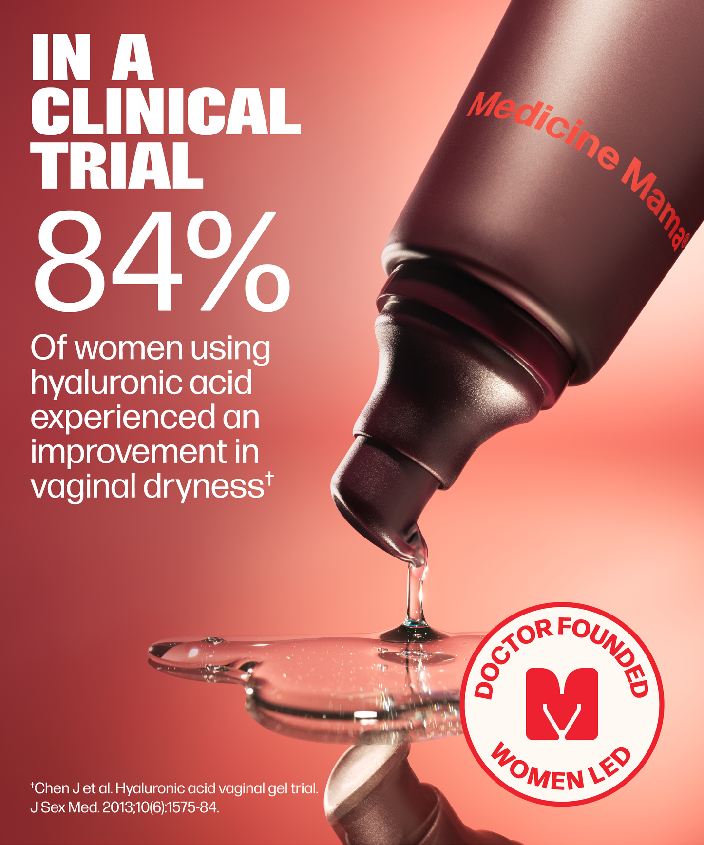 A bottle labeled Intimate Glide dispenses clear gel. Text states 84% of women using this water-based lubricant saw improved vaginal dryness in a clinical trial. A badge reads Doctor Founded, Women Led.