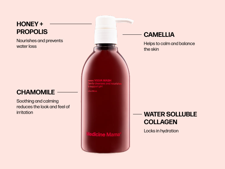 A red pump bottle labeled Medicine Mama is shown with text highlighting its ingredients: honey + propolis, chamomile, camellia, and water-soluble collagen, each described for soothing, calming, and hydrating skin benefits.