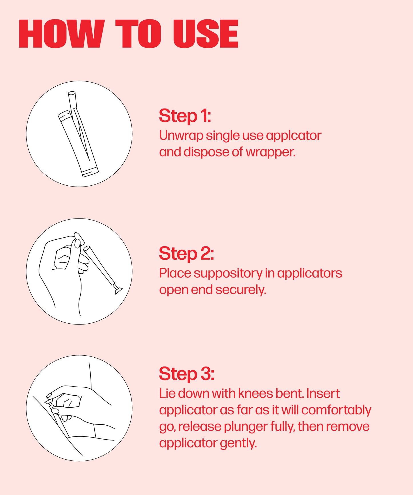 Instructional graphic titled “How to Use Vaginal Suppository Applicators” with three steps: 1) Unwrap applicator. 2) Insert suppository into open end. 3) Lie down, insert applicator, release plunger, and remove gently for mess-free use.